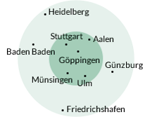 EINSATZGEBIET